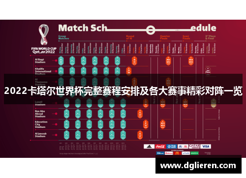 2022卡塔尔世界杯完整赛程安排及各大赛事精彩对阵一览